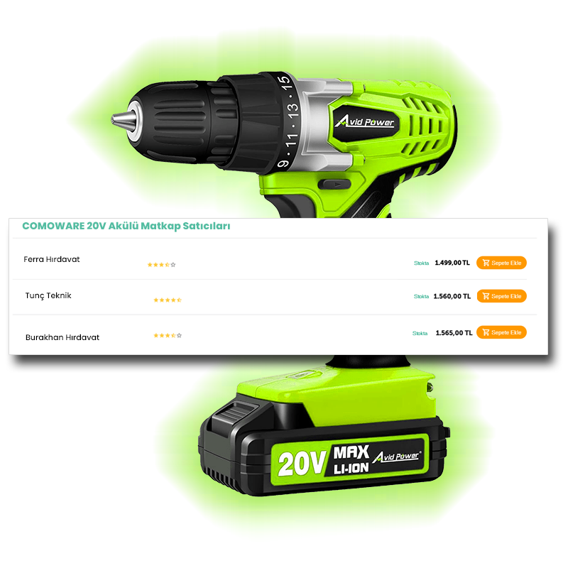 İstoc Buy Box Ürün Buy Box Ürün Listeleme